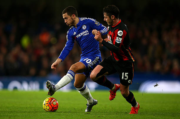 资帽压力下 资帽压力下